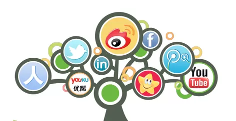 网站SEO优化外链发布的技巧和思路 网站SEO优化外链发布的技巧和思路