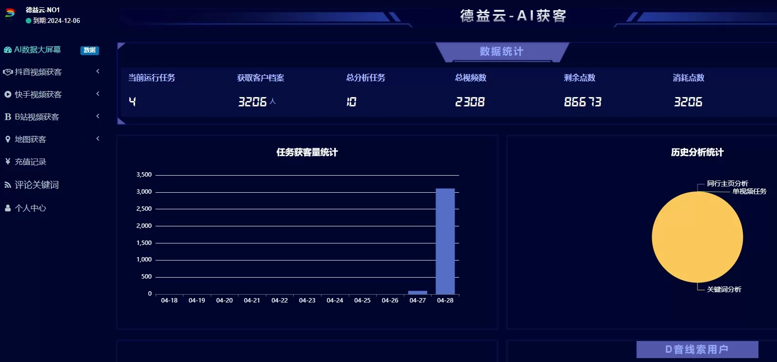 德益云-短视频评论区AI技术获客系统